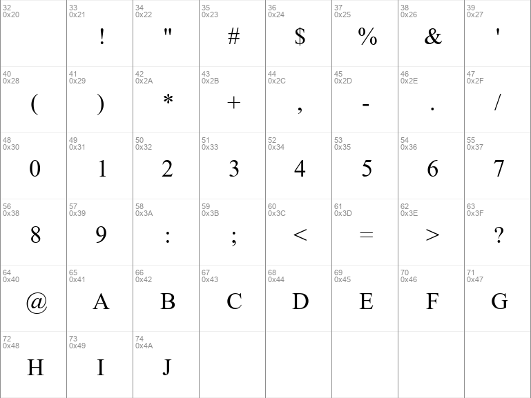 Aparajita font download for mac catalina